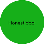 Honestidad
