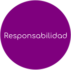 Responsabilidad