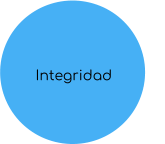 Integridad